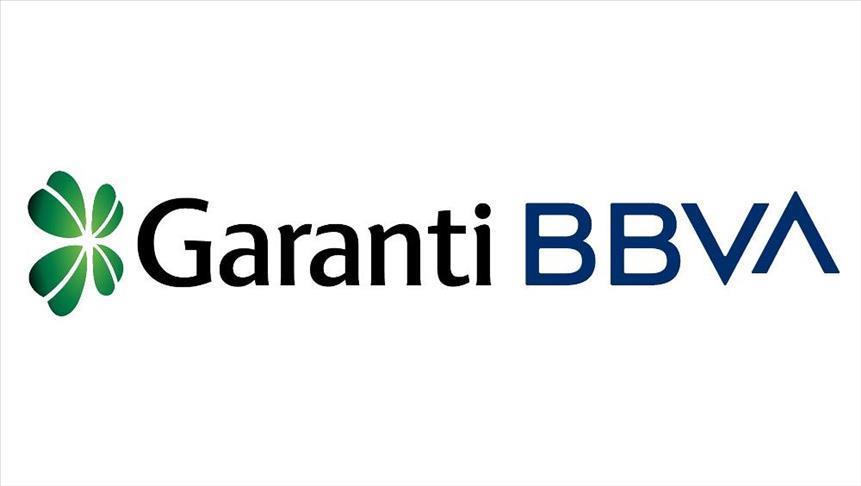 Garanti-BBVA